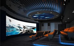 开一家电影院究竟要投多少钱？