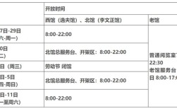 山西省图书馆营业时间是几点？