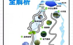 长白山西坡住宿怎么选？