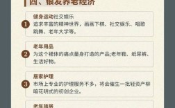 2025最值得投资的行业