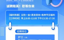 山西社区医院招聘护士，条件有哪些？