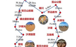 青宁晋三省游，路线怎么规划更省心？