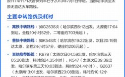 哈尔滨到太原火车怎么买？