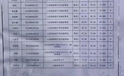 山西2025省考估分准确吗？