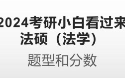 山西干部法学考试平台有何用途？