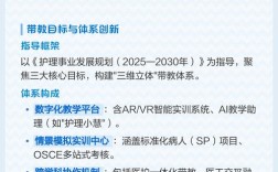 2025山西代教政策