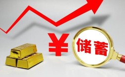 15年零元投资，如何实现致富？