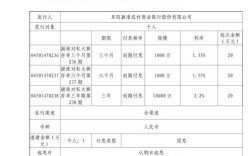 2025山西农发行公示啥内容？