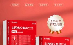 2025山西行测考什么？