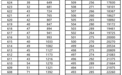 山西2025省考何时可查？