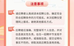 山西农联社2025招聘何时开始报名？
