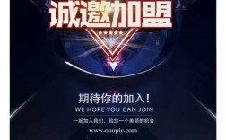 零投资加盟店真免费？还是另有玄机？