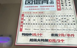 开熟食店到底要投资多少钱？