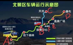 长春去长白山西坡怎么走？