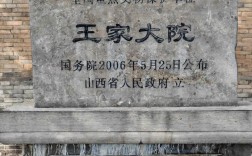 王家大院后人今何在？