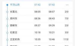 慈利到平顶山西火车怎么坐？