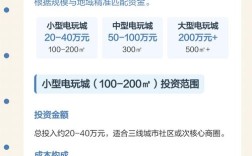 投资网络电玩真能赚钱吗？