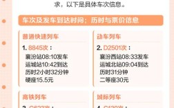 山西运城到山东火车怎么坐？