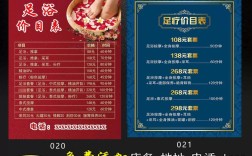 开足浴店投资多少？