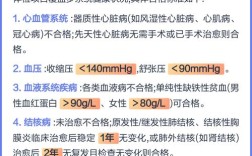 2025山西移动体检时间地点怎么查？
