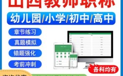 2025山西美术教师题考什么？