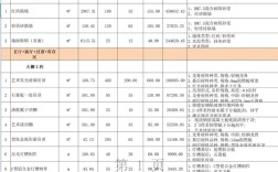 开个水吧投资要多少合适？
