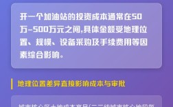 投资加油站需要多少启动资金？