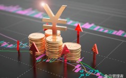 当前投资什么方向最稳妥？