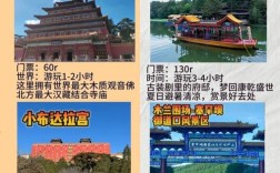 承德到山西自驾游路线怎么规划？