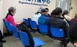 山西省人民医院肛肠科怎么样？