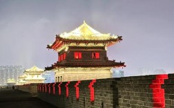 大同夜晚有哪些好去处？