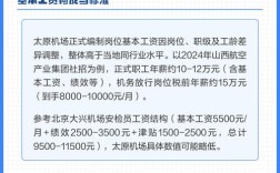 山西机场机务待遇怎么样？