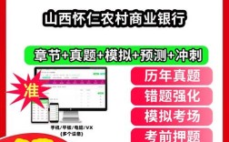 山西农信社考题2012