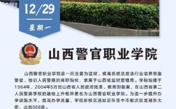 山西警官学院招聘有何新要求？