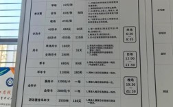 建设游泳馆投资多少钱