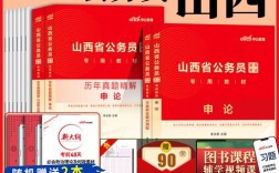 2025山西选调考试，考什么？怎么考？