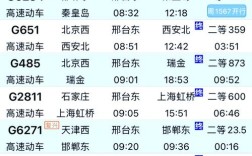 邢台到山西火车时刻表最新版是？