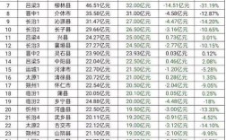 山西强县2025排名谁领跑？