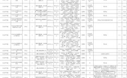 2025山西长治特岗面试名单何时公布？
