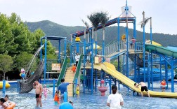 县城室内水上乐园投资可行吗？