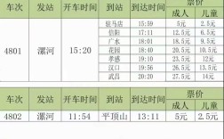 平顶山西到漯河火车时刻表是？