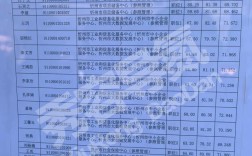 山西选调生2025成绩何时公布？