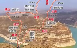 山西到陕西自驾游路线怎么选？