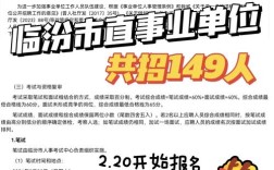 山西临汾金融招聘电话是多少？