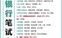 山西农行2025校招何时启动？招哪些岗位？