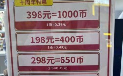 黑桃漫生活投资要多少钱？