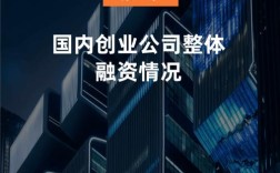 创业新行业投资，如何选赛道避风险？