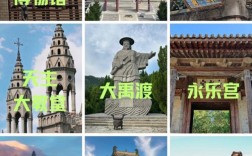 山西运城有哪些名胜古迹值得一游？