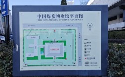 山西煤炭博物馆藏着怎样的煤炭故事？