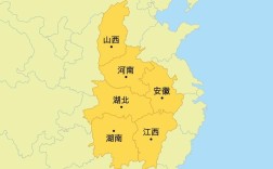 为何安徽在山西、江西间重复出现？